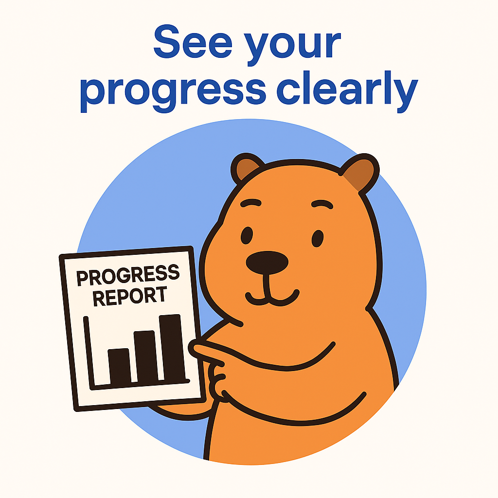 Capybara holding progress report